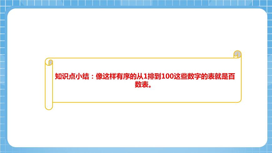 蘇教版數(shù)學(xué)一年級(jí)下冊(cè)3.4 《數(shù)的順序》課件第7頁
