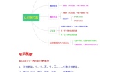 数学四年级下册二 认识多位数优秀课时练习