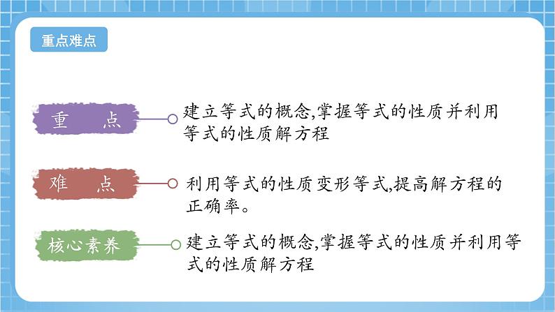 苏教版数学五年级下册1.2 《等式的性质和解方程(1)》课件+教案+分层作业+学习任务单03