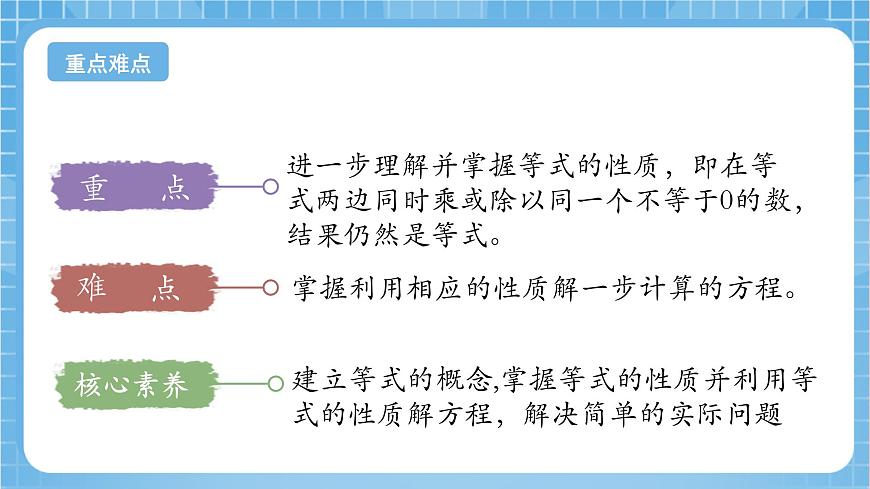 蘇教版數(shù)學(xué)五年級下冊1.3 《等式的性質(zhì)和解方程（2）》（教學(xué)課件）第3頁