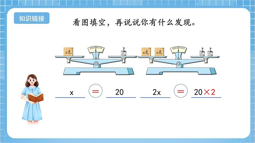 蘇教版數(shù)學(xué)五年級下冊1.3 《等式的性質(zhì)和解方程（2）》（教學(xué)課件）第6頁