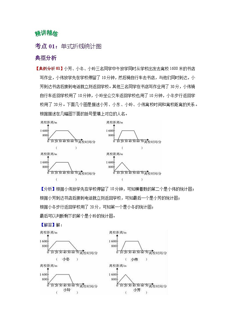 苏教版数学五年级下册第二单元《折线统计图》试卷(教师版+学生版+单元解析)02