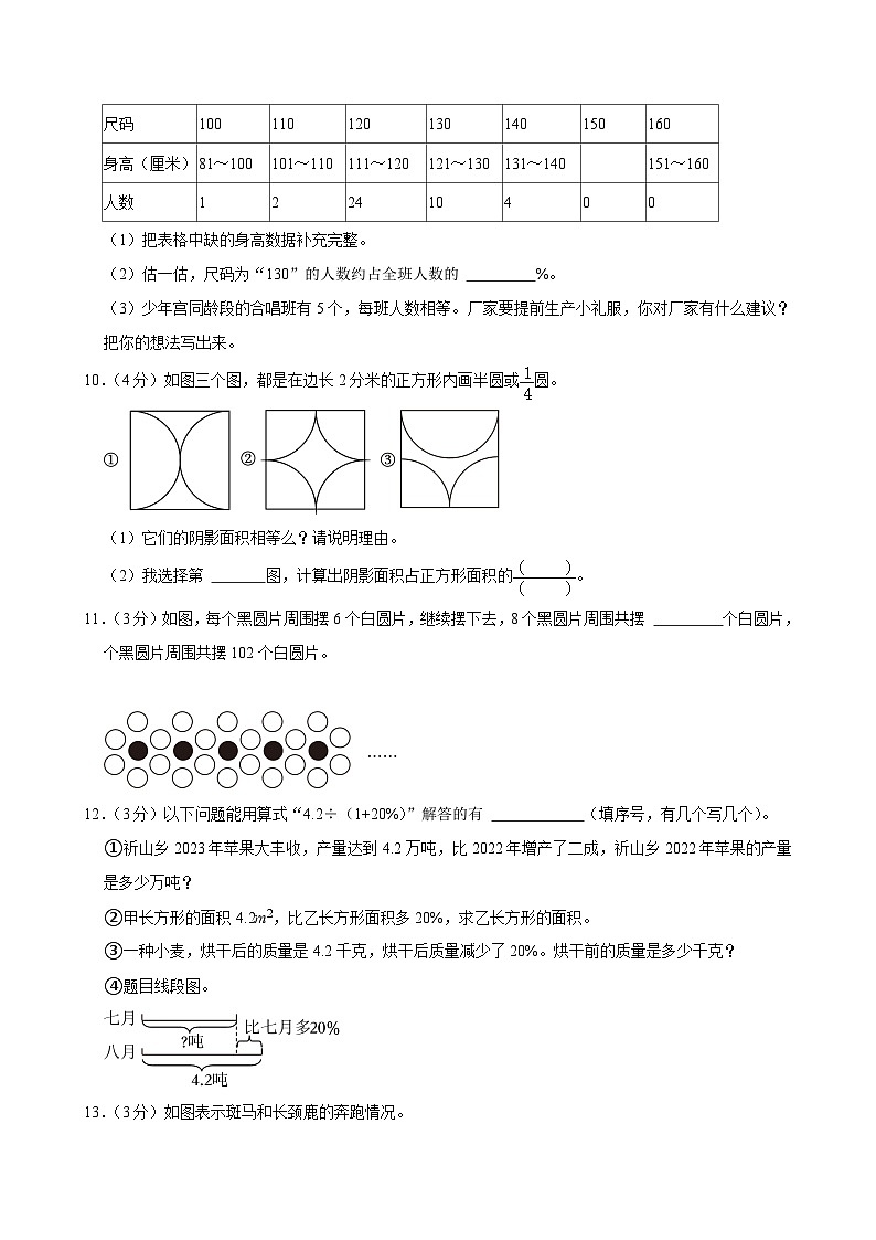 2024年福建省泉州市石狮市小升初数学试卷(含答案解析)第2页