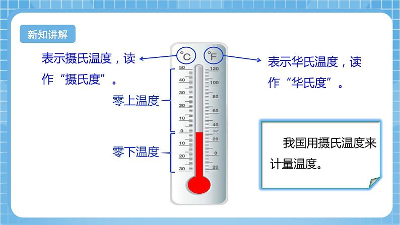 【核心素养】北京版数学四下6.3《负数的大小比较》课件+教案+分层作业07