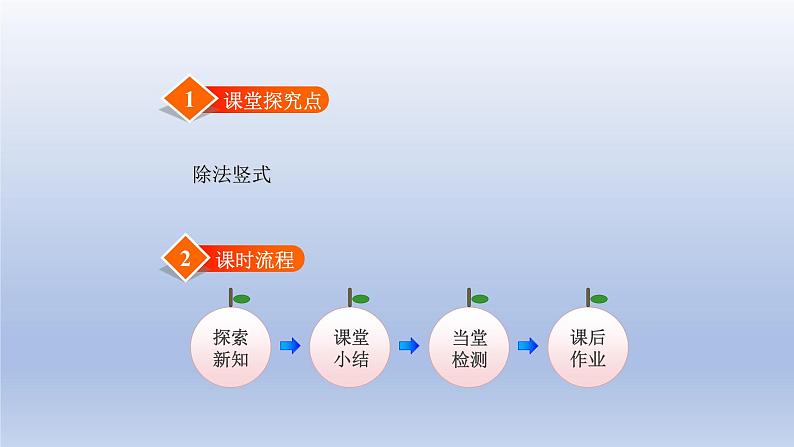 2024二年级数学下册一除法1分苹果课件(北师大版)第2页