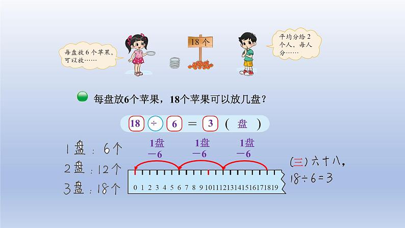 2024二年级数学下册一除法1分苹果课件(北师大版)第5页