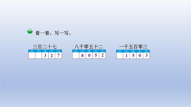 2024二年级数学下册三生活中的大数3拨一拨课件(北师大版)第6页