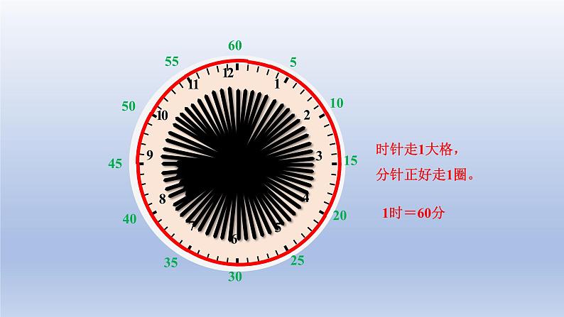 2024二年级数学下册七时分秒1奥运开幕课件(北师大版)第7页