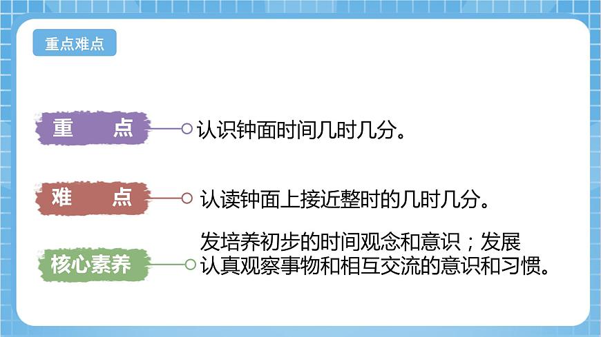 蘇教版數(shù)學(xué)二年級下冊2.2《認識幾時幾分》課件第3頁