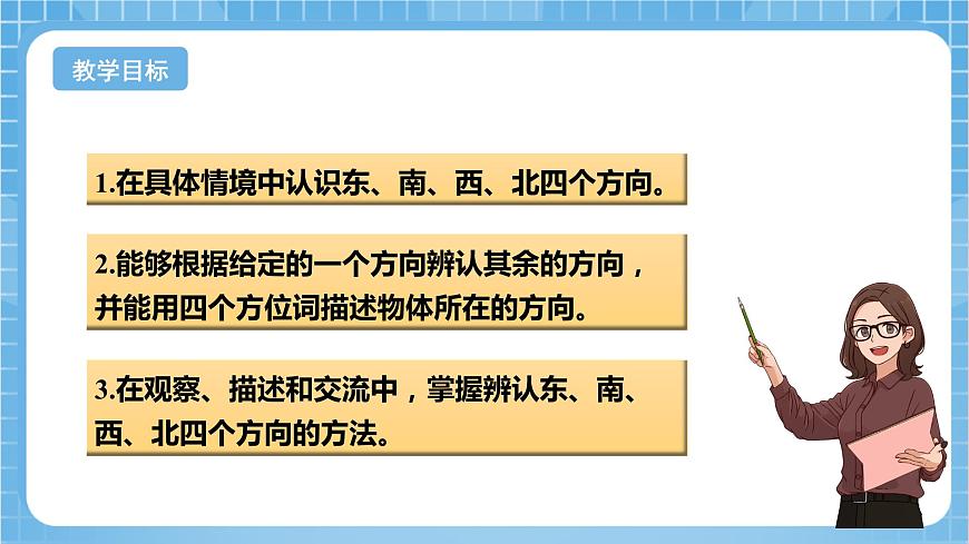 蘇教版數(shù)學二年級下冊3.1《認識東、南、西、北》課件第2頁