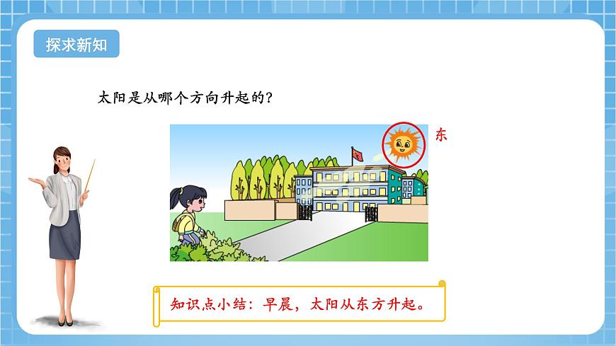 蘇教版數(shù)學二年級下冊3.1《認識東、南、西、北》課件第5頁