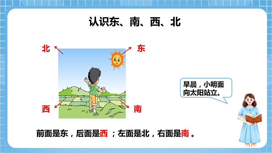 蘇教版數(shù)學二年級下冊3.1《認識東、南、西、北》課件第6頁