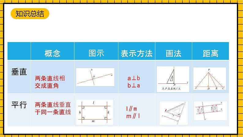 沪教版四年级数学下册5.3《垂直与平行》(教学课件)08