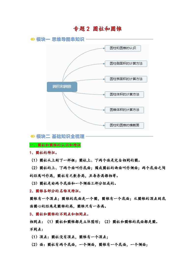 2024年小升初数学暑假专题训练 专题2-圆柱和圆锥(苏教版)01