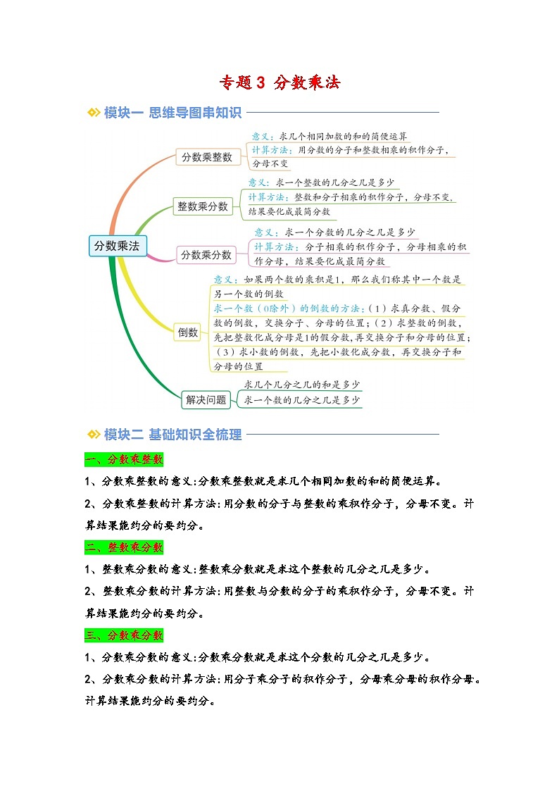 2024年五升六数学暑假专题训练 专题3 分数乘法(北师大版)01