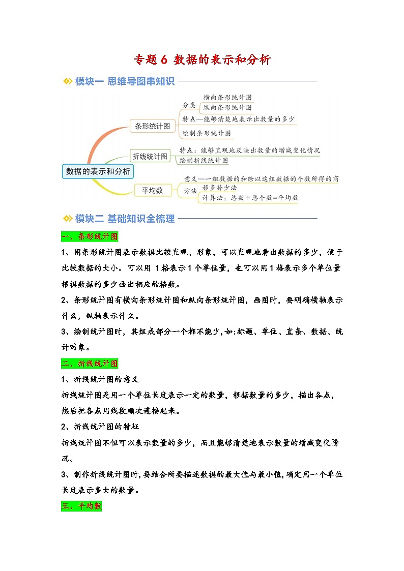 2024年四升五数学暑假专题训练 专题6 数据的表示和分析(北师大版)01