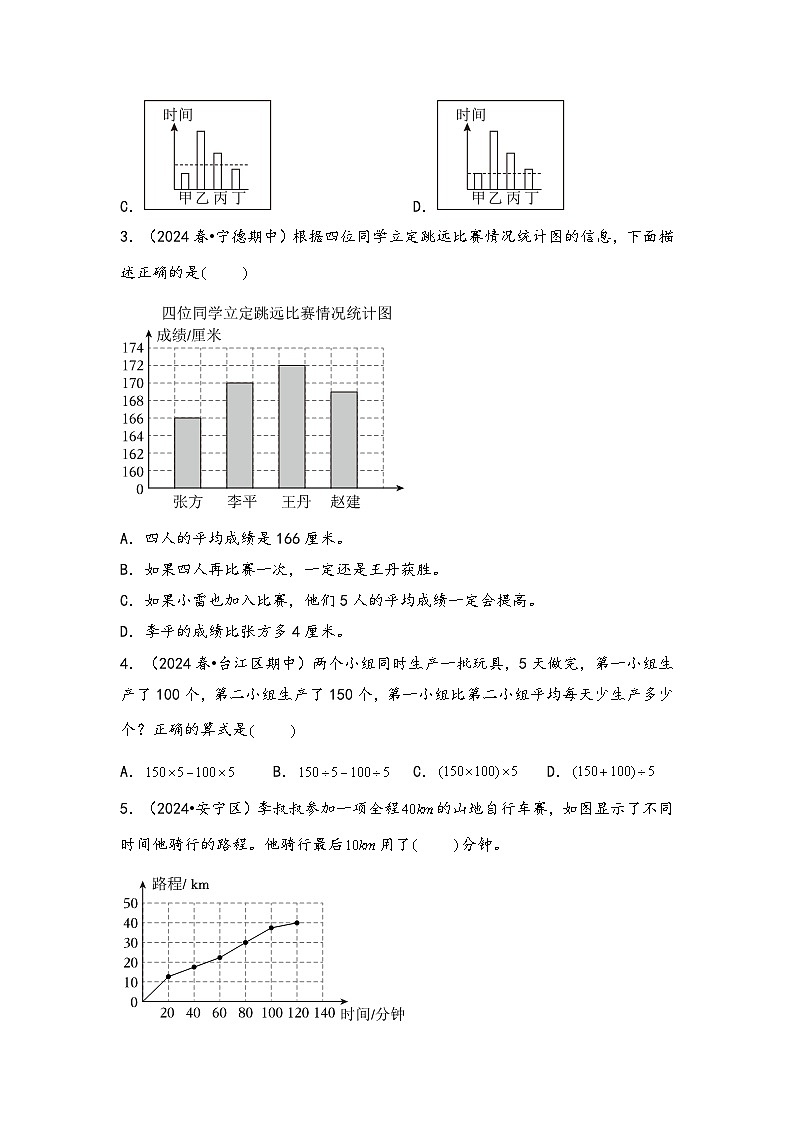 2024年四升五数学暑假专题训练 专题6 数据的表示和分析(北师大版)03