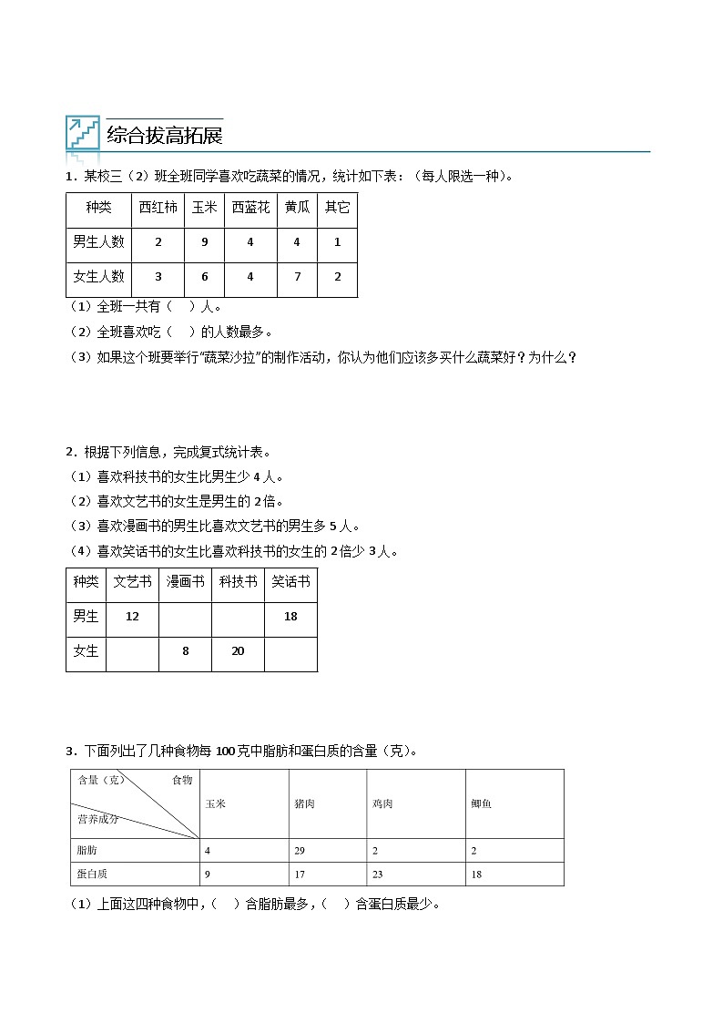 2024年三升四数学暑假专题训练 专题03:复式统计表(人教版)03