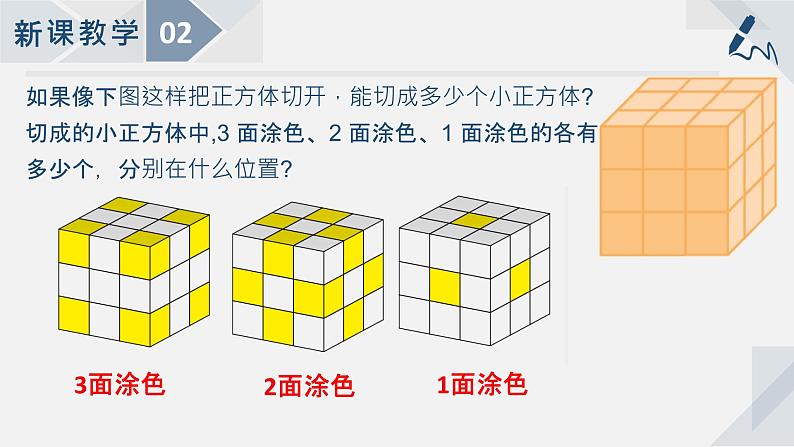 1.13表面涂色的正方体 课件第4页