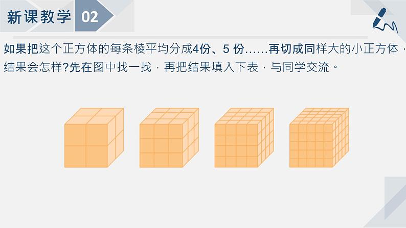 1.13表面涂色的正方体 课件第5页