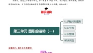 人教版二年级下册3 图形的运动（一）测试题