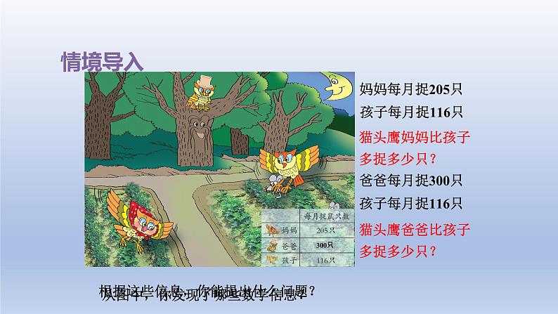 2024二年级数学下册六田园小卫士-万以内数的加减法二第1课时被减数中间有0的退位减法课件(青岛版六三制)第2页