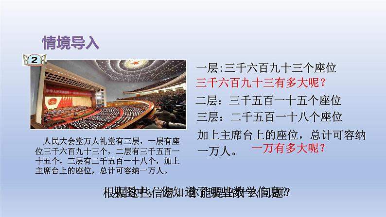 2024二年级数学下册二游览北京-万以内数的认识-窗口2课件(青岛版六三制)02