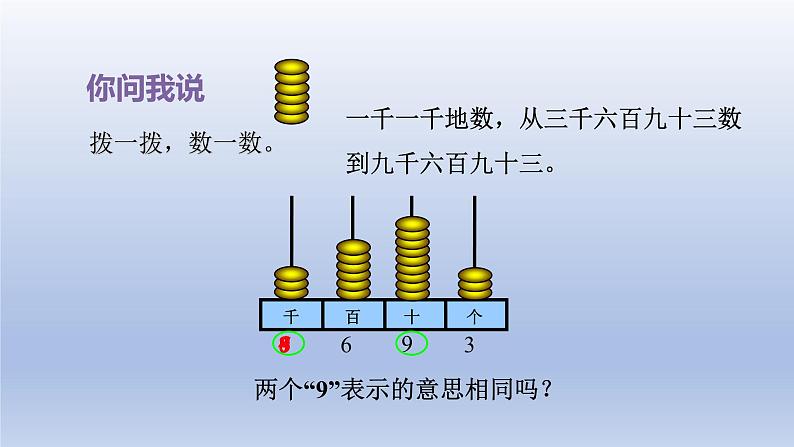 2024二年级数学下册二游览北京-万以内数的认识-窗口2课件(青岛版六三制)05