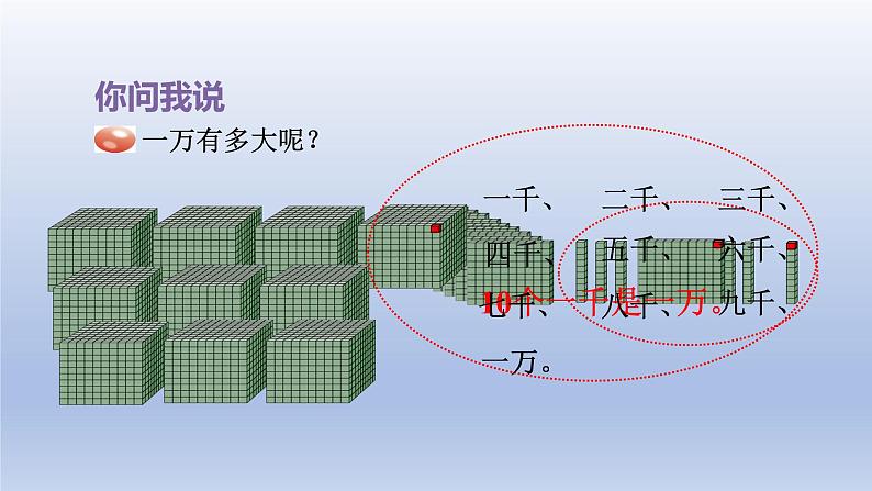 2024二年级数学下册二游览北京-万以内数的认识-窗口2课件(青岛版六三制)07