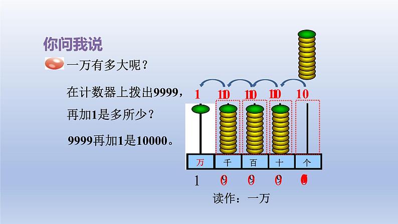 2024二年级数学下册二游览北京-万以内数的认识-窗口2课件(青岛版六三制)08