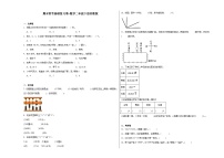 期末测试（试题）-2023-2024学年数学二年级下册苏教版