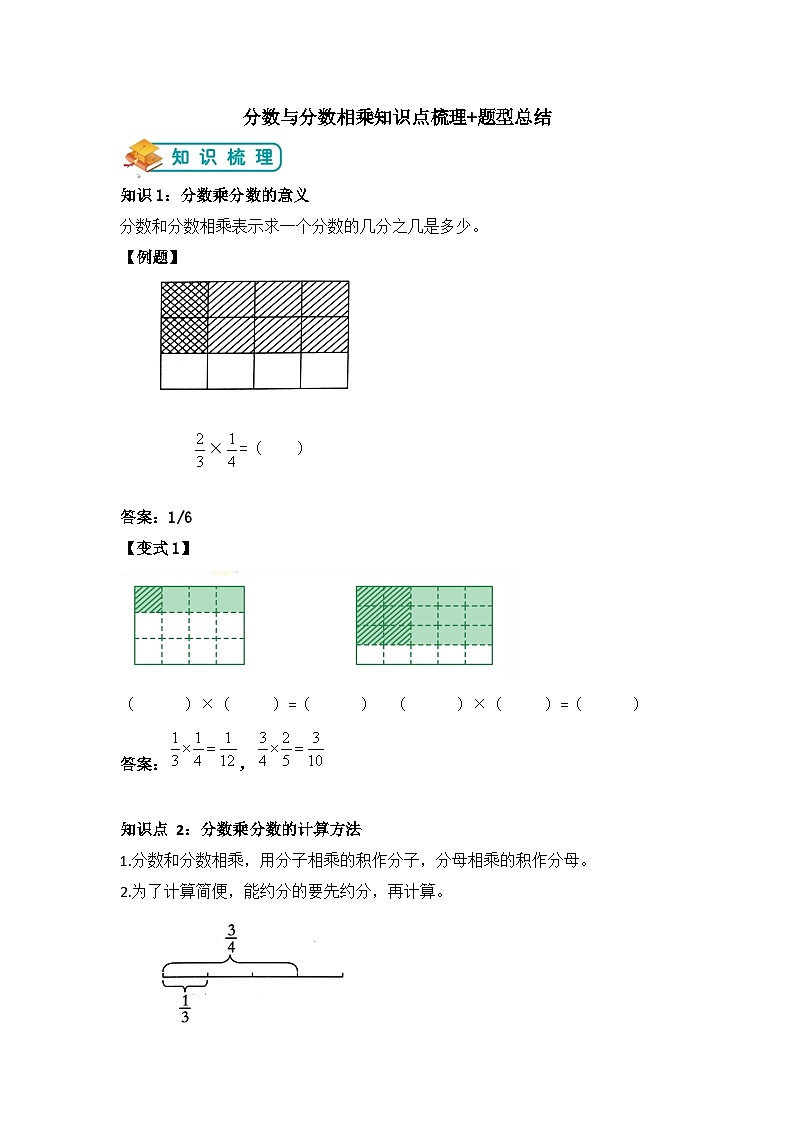 【举一反三题型总结】苏教版六上第二单元分数与分数相乘(知识点+例题+变式题)教师版+学生版01