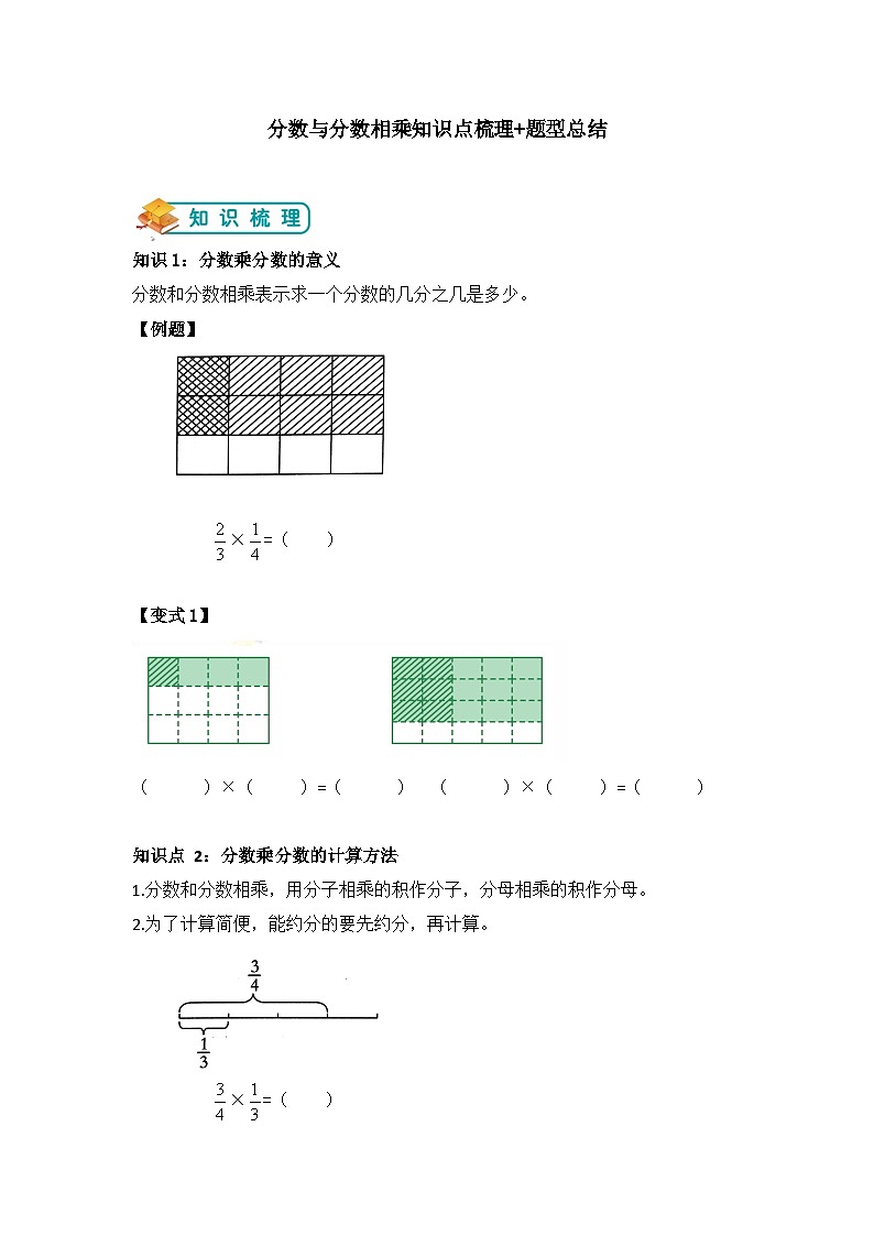 【举一反三题型总结】苏教版六上第二单元分数与分数相乘(知识点+例题+变式题)教师版+学生版01