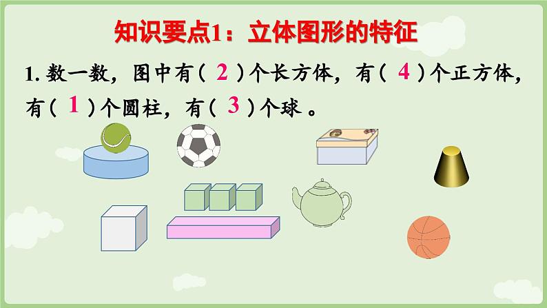 6.4 图形的认识(课件)-2024-2025学年一年级上册数学人教版第5页