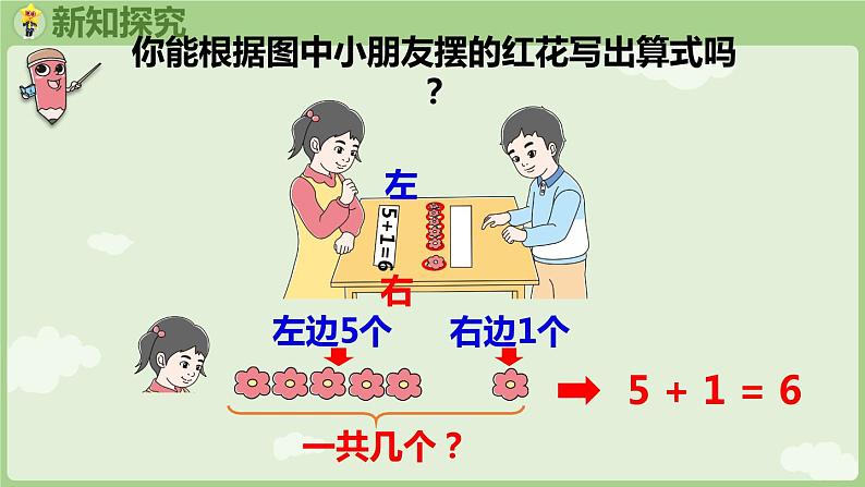 2.2 6~9的加、减法 第1课时 6和7的加减法(课件)-2024-2025学年一年级上册数学人教版06