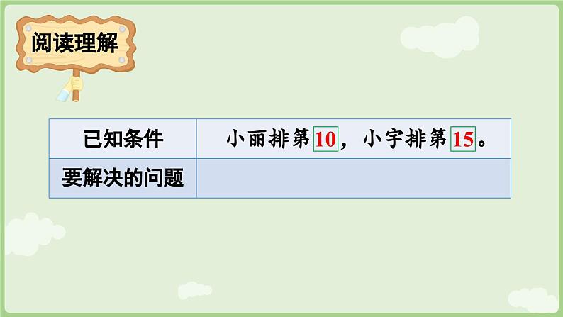 4.6 排队中的数学问题(课件)-2024-2025学年一年级上册数学人教版第8页