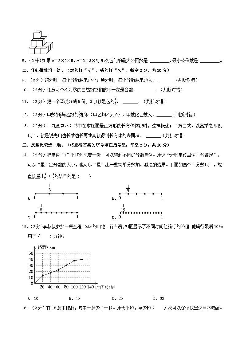 (培优卷)2024-2025学年人教版数学六年级上学期开学摸底培优检测卷(原卷版)2024年新六年级数学暑假衔接讲义(人教版)第2页