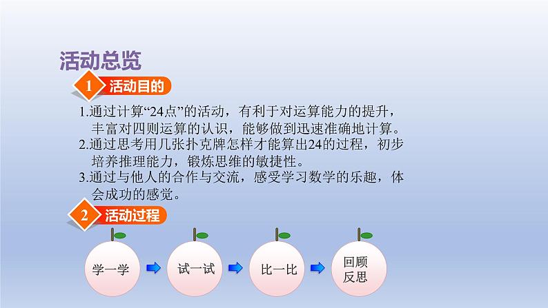 2024三年级数学下册四混合运算第4课时算“24点”课件(苏教版)02
