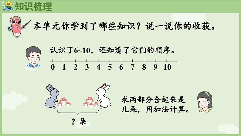 第二单元 6~10的认识和加、减法 整理和复习(课件)-2024-2025学年一年级上册数学人教版02
