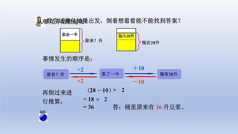 2024三年级数学下册五我家买新房子啦--长方形和正方形的面积智慧广场课件(青岛版六三制)05