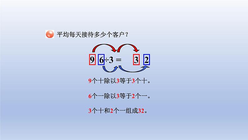 2024三年级数学下册一采访果蔬会--两三位数除以一位数第1课时两三位数除以一位数的口算课件(青岛版六三制)第6页