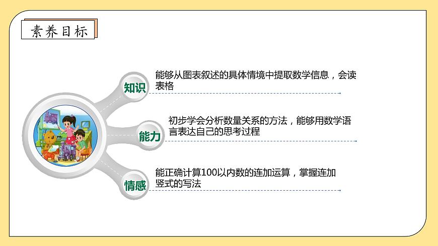 【核心素養(yǎng)】北師大版數(shù)學(xué)二年級(jí)上冊(cè)-1.1 誰的得分高（課件）第4頁(yè)