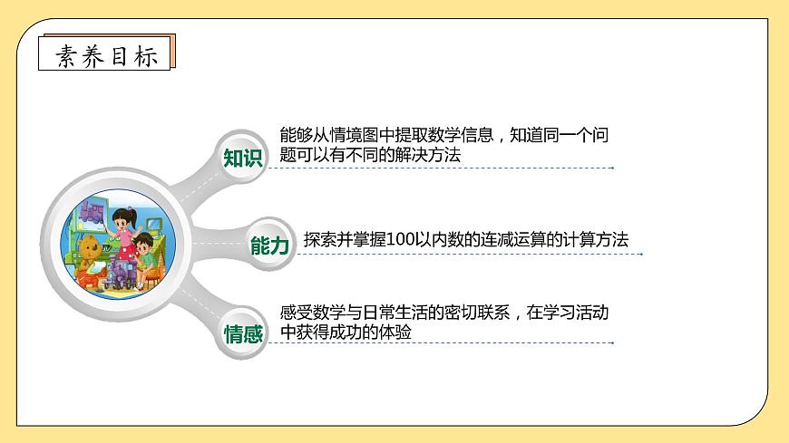 【核心素養(yǎng)】北師大版數(shù)學二年級上冊-1.2 秋游（課件）第4頁