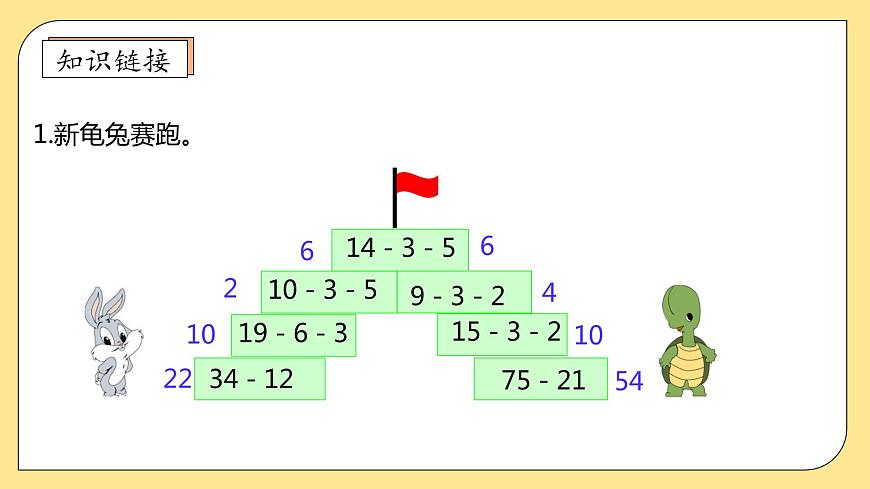 【核心素養(yǎng)】北師大版數(shù)學二年級上冊-1.2 秋游（課件）第7頁