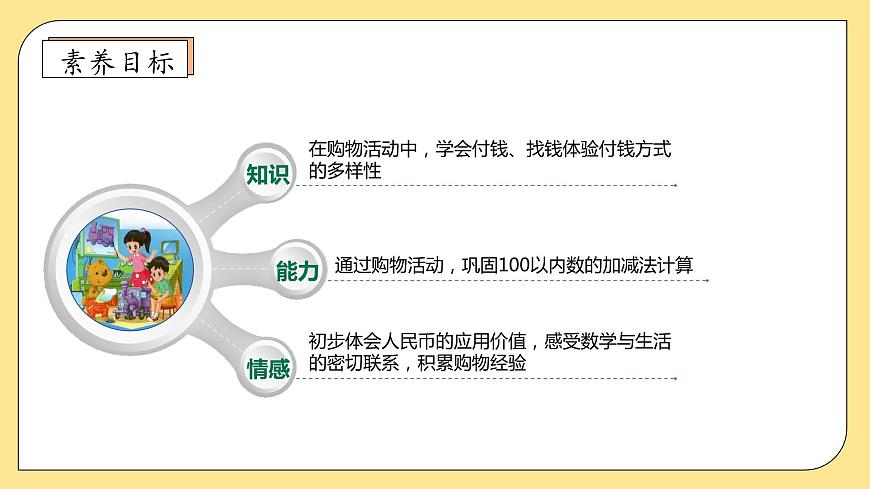 【核心素養(yǎng)】北師大版數(shù)學(xué)二年級上冊-2.3 小小商店（課件）第4頁