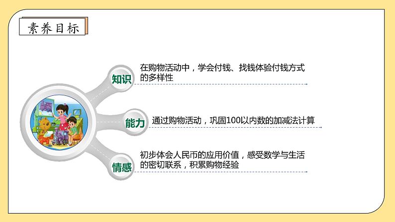 北师大版上二年级上册备课包-2.3 小小商店(课件+教案+学案+习题)04