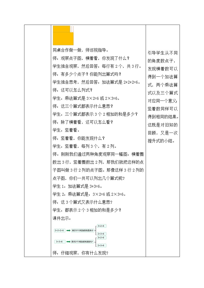 【核心素养】北师大版数学二年级上册-3.3 有多少点子(教案有反思)第3页