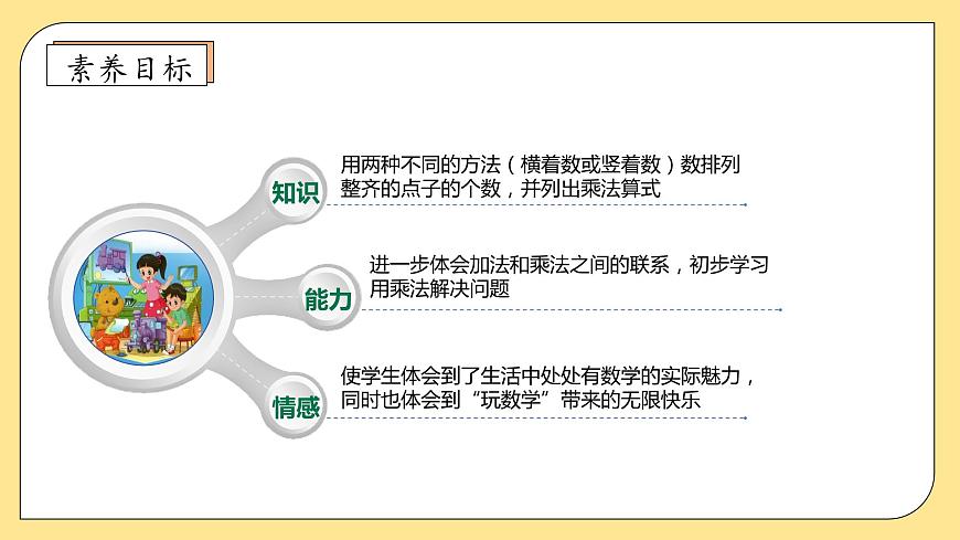 【核心素養(yǎng)】北師大版數(shù)學(xué)二年級(jí)上冊(cè)-3.3 有多少點(diǎn)子（課件）第4頁