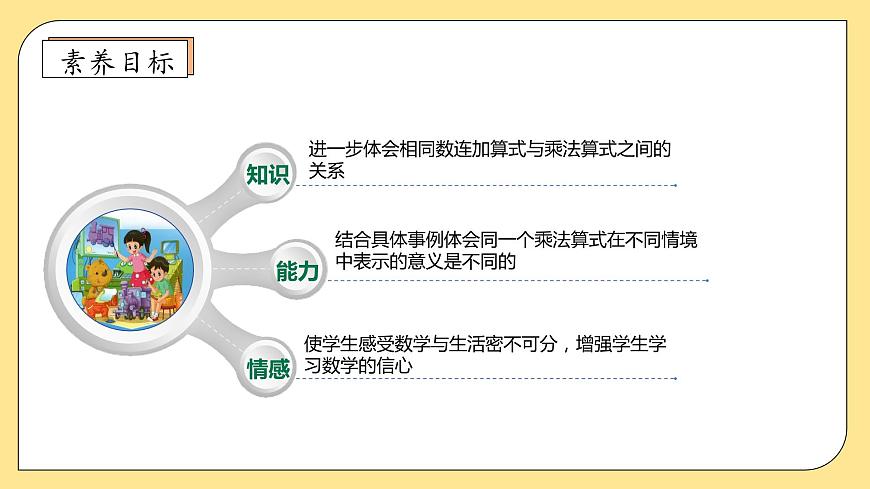 【核心素養(yǎng)】北師大版數(shù)學二年級上冊-3.4 動物聚會（課件）第4頁