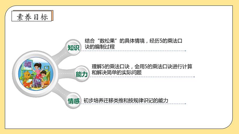 北师大版上二年级上册备课包-5.1 数松果(课件+教案+学案+习题)04